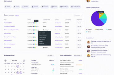 User interface dashboard displaying various content management options on Civio platform.
