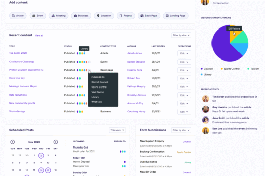 User interface dashboard displaying various content management options on Civio platform.