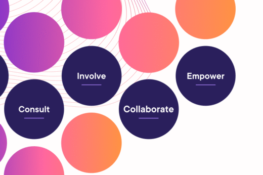 Graphic representation of community engagement concepts including Inform, Involve, Collaborate, and Empower in circular shapes.