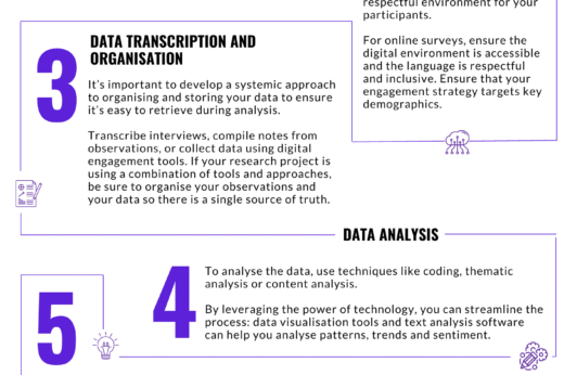 A corporate business design roadmap document outlining key research and data analysis steps.