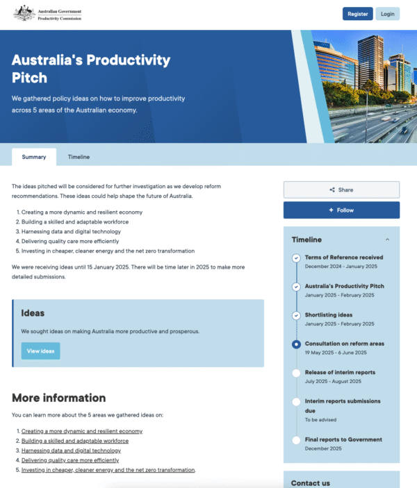 Overview page of Australia's Productivity Pitch with sections on policy ideas and timeline.