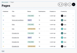 Screenshot displaying the page management interface of Civio's website with various page statuses.
