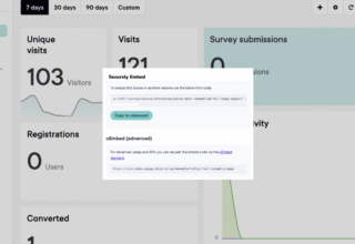 Analytics dashboard displaying survey data with graphs and metrics.