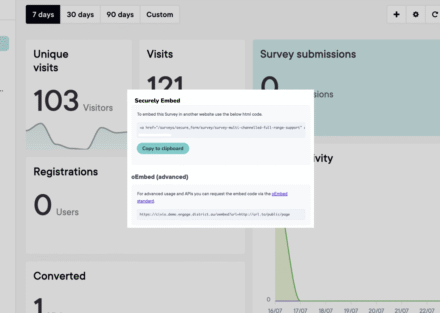Analytics dashboard displaying survey data with graphs and metrics.