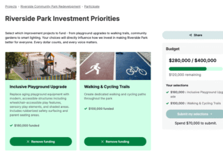 A webpage displaying budget allocation for Riverside Park investment priorities including playground upgrade and cycling trails.